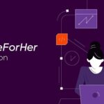 Vladimir Putin: Open Dialogue is a Step Toward Forming a New Global Growth Model